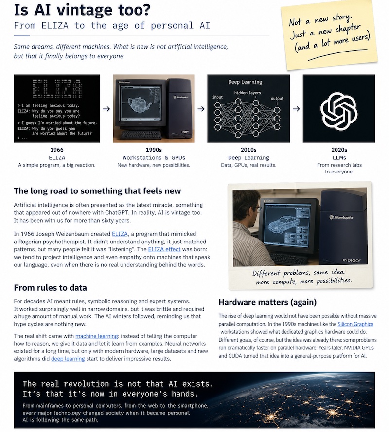 From ELIZA to personal AI